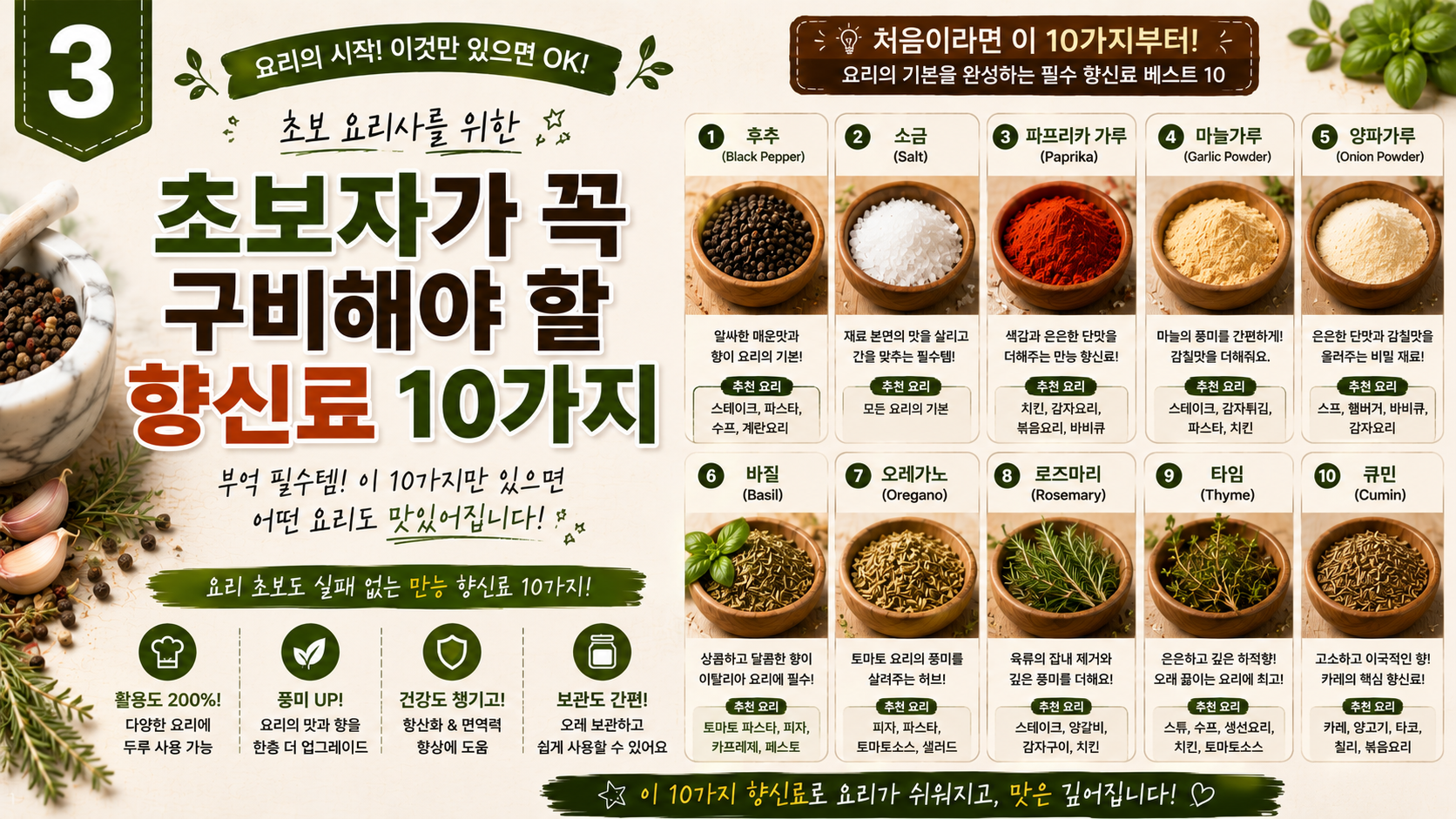 필수 향신료 10