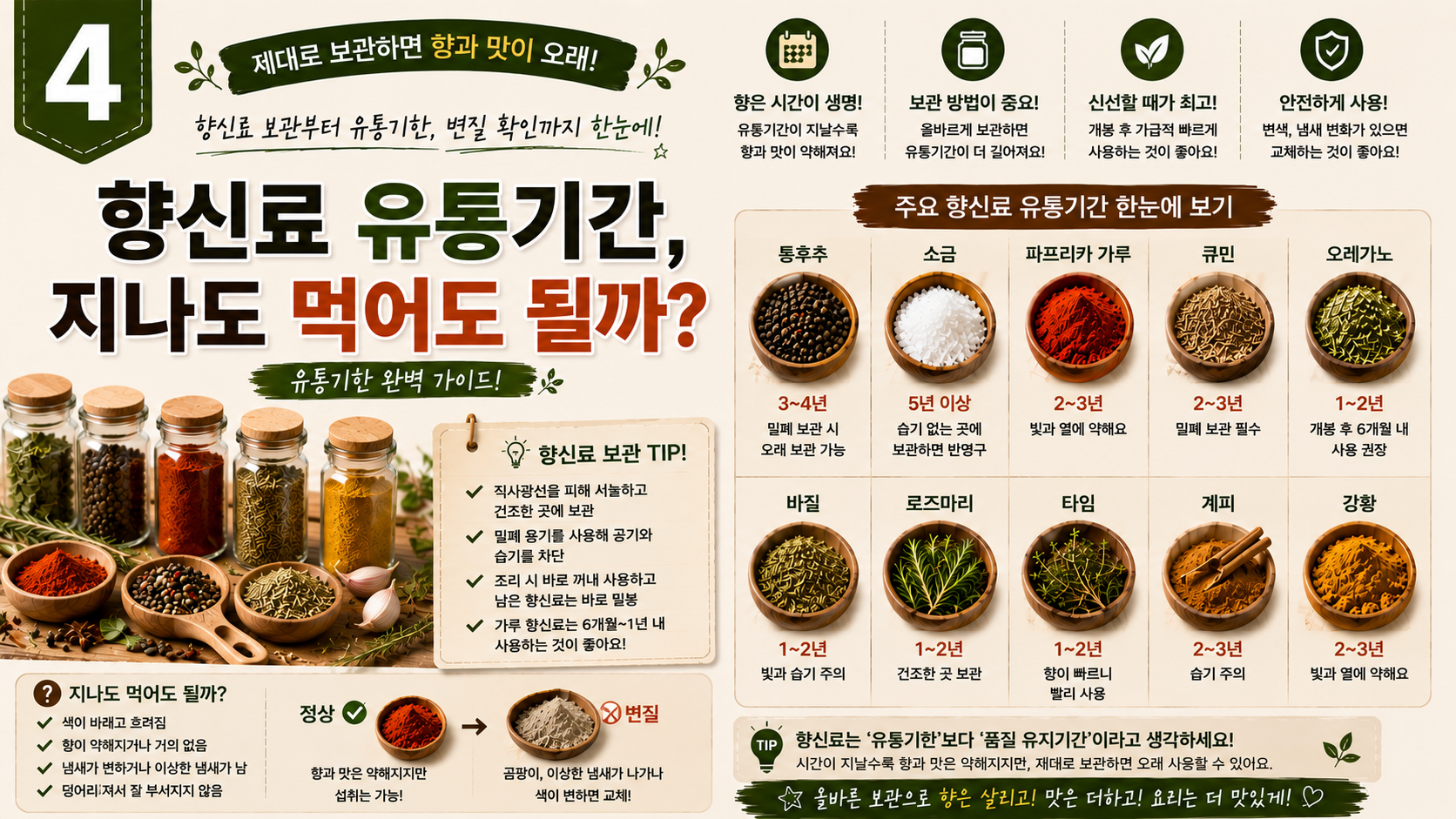 향신료 유통기간