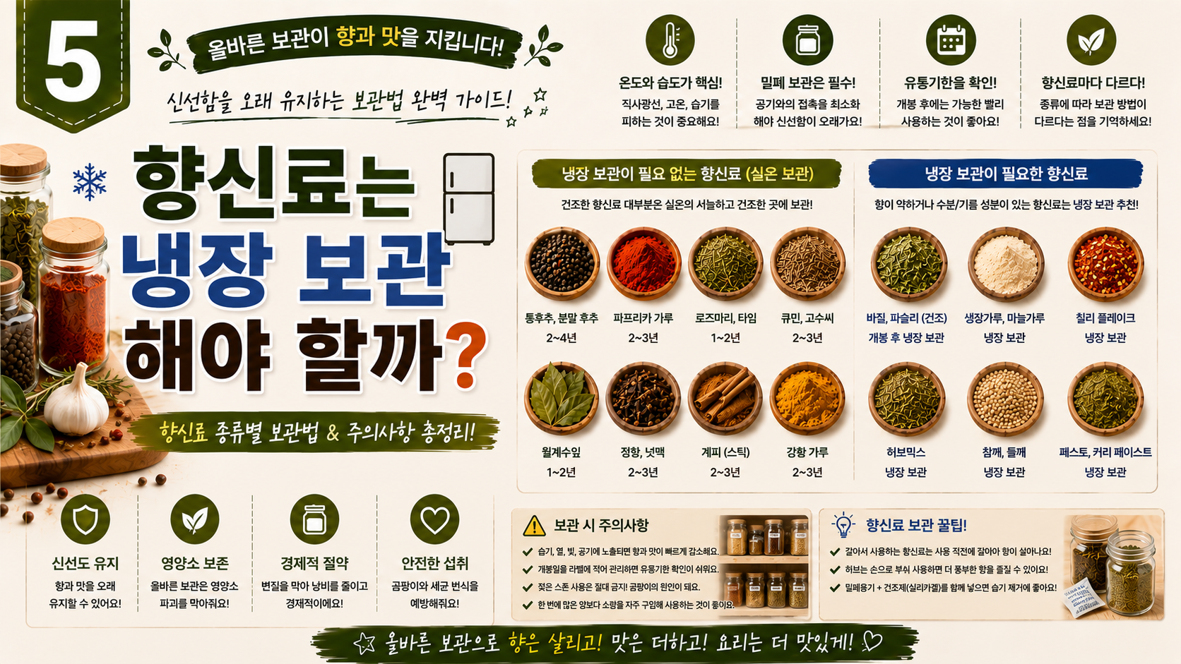 향신료 냉장보관